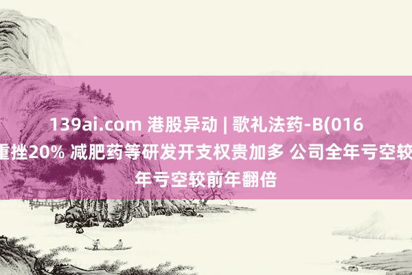 139ai.com 港股异动 | 歌礼法药-B(01672)绩后重挫20% 减肥药等研发开支权贵加多 公司全年亏空较前年翻倍